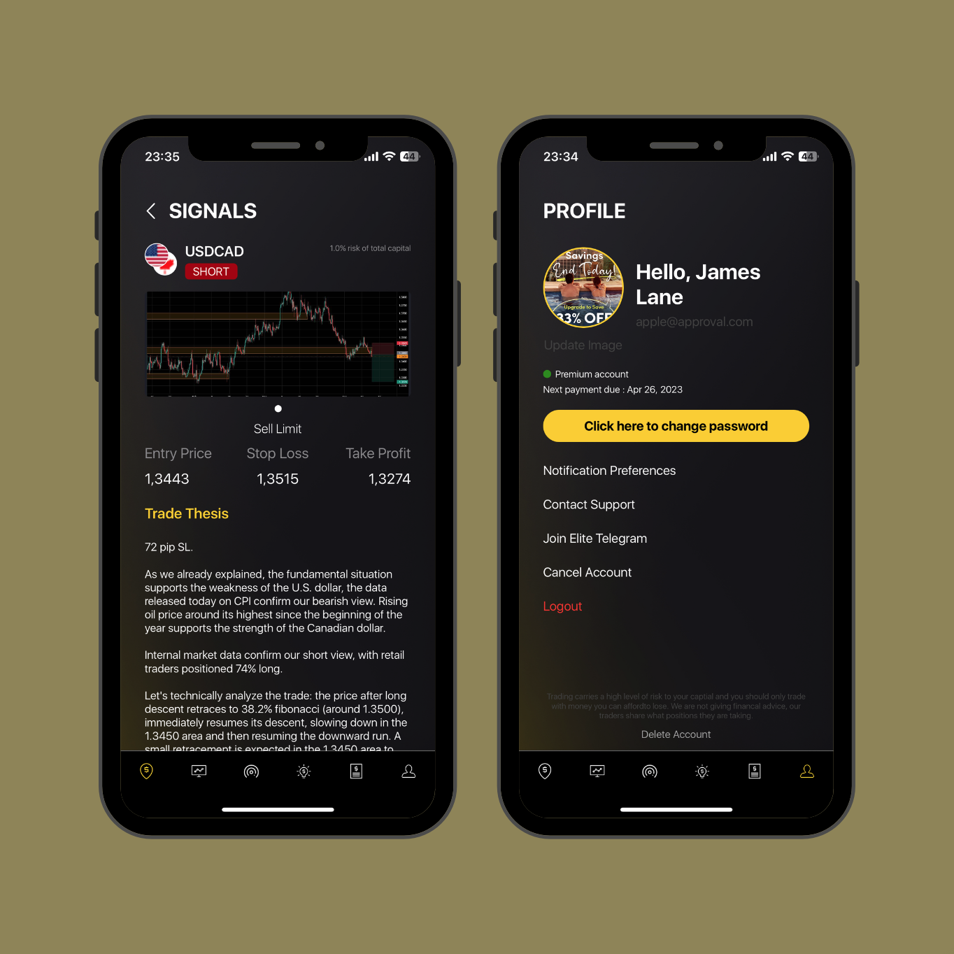 Elite Traders